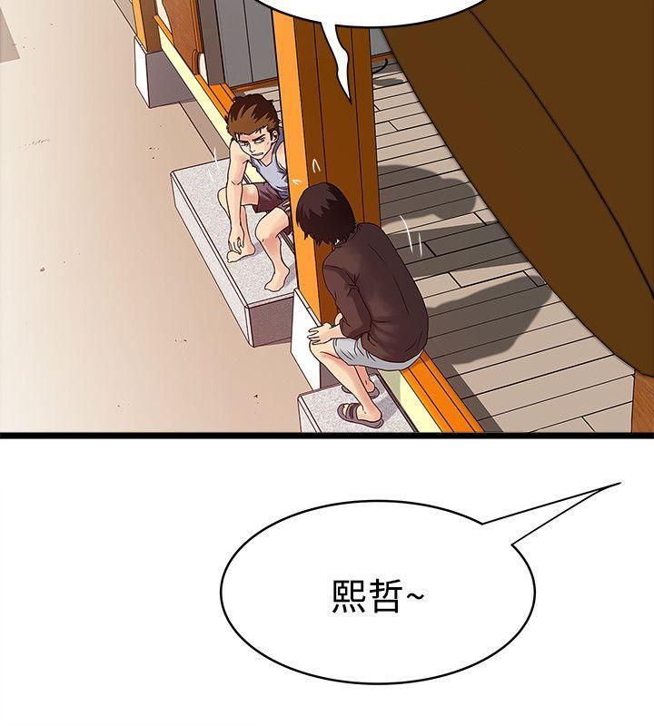 同室房客 第21话 第2页