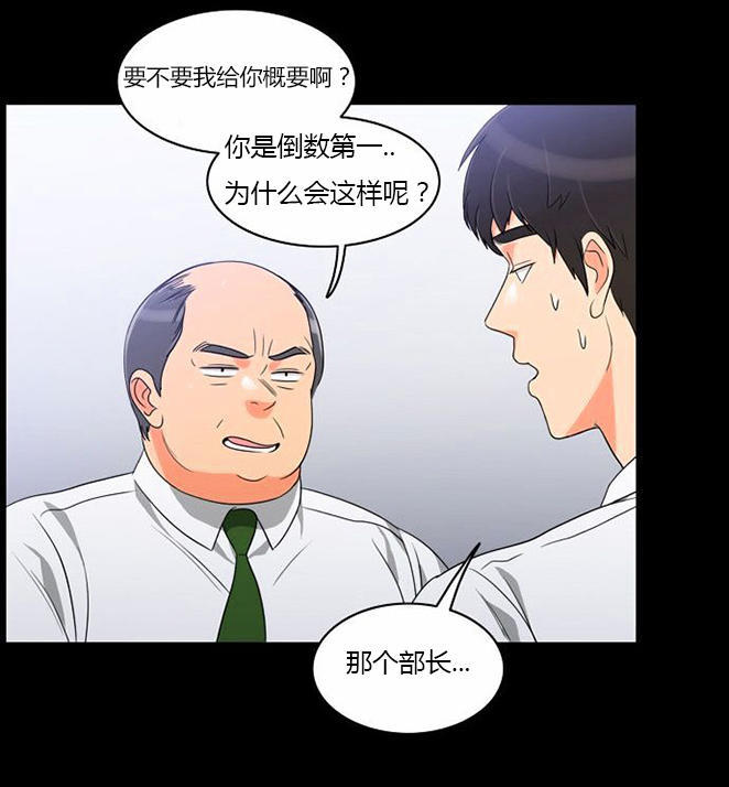 同步穿越 第35话 第28页