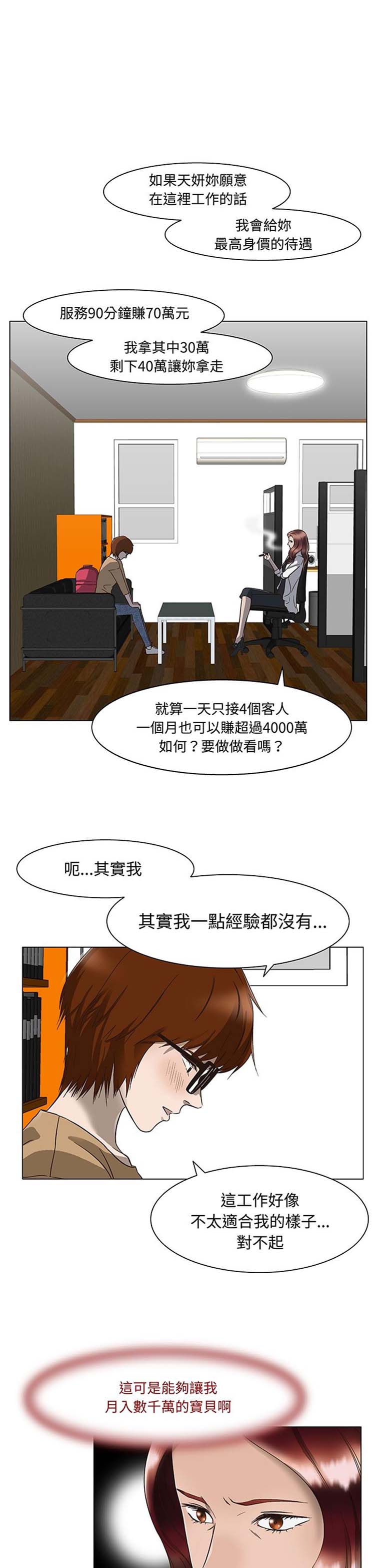 处子猎人 第15话 第15页