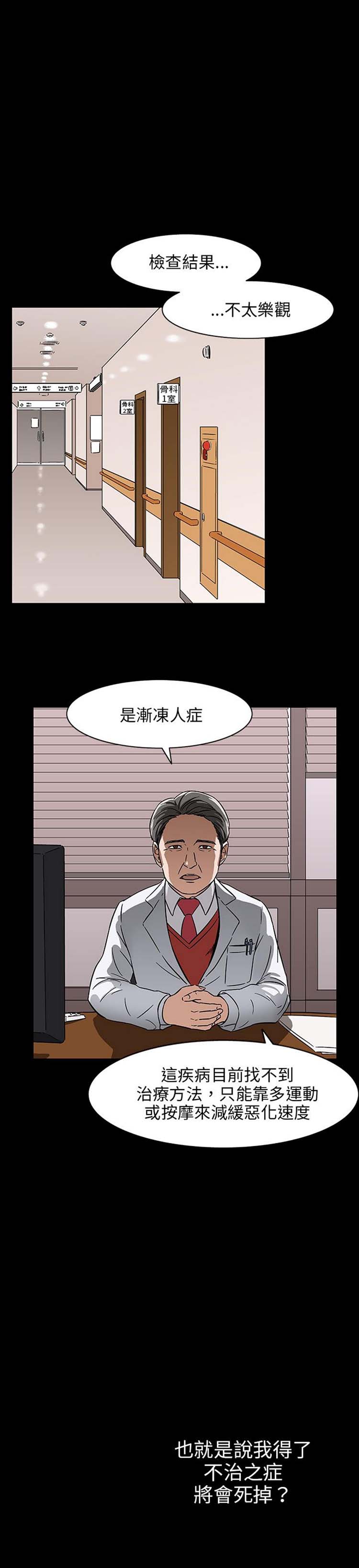处子猎人 第29话 第7页