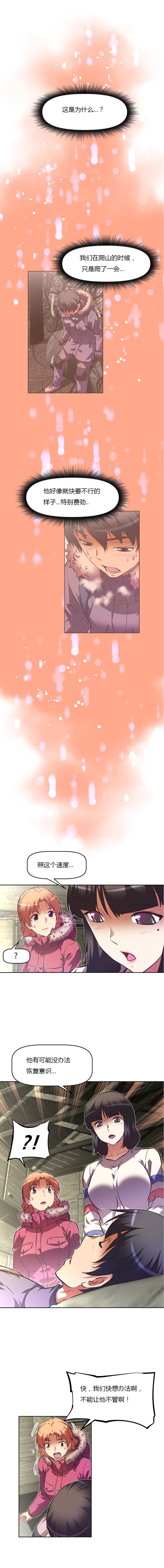 本能觉醒 第88话 第6页