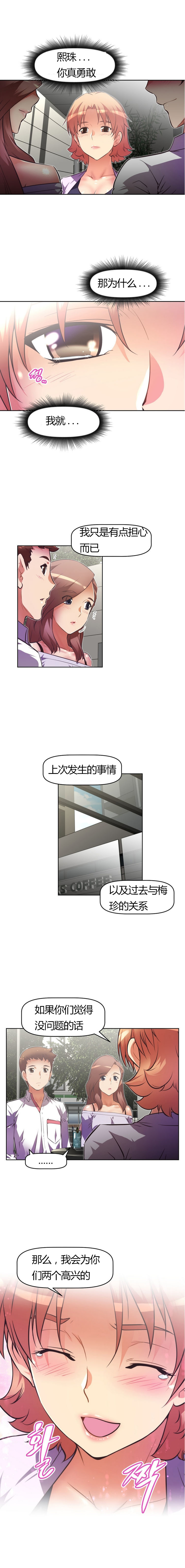 本能觉醒 第61话 第2页