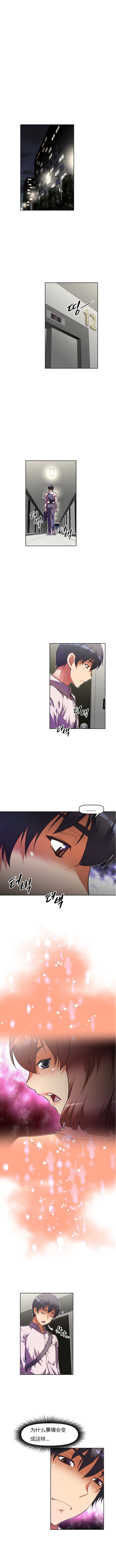 本能觉醒 第64话 第6页