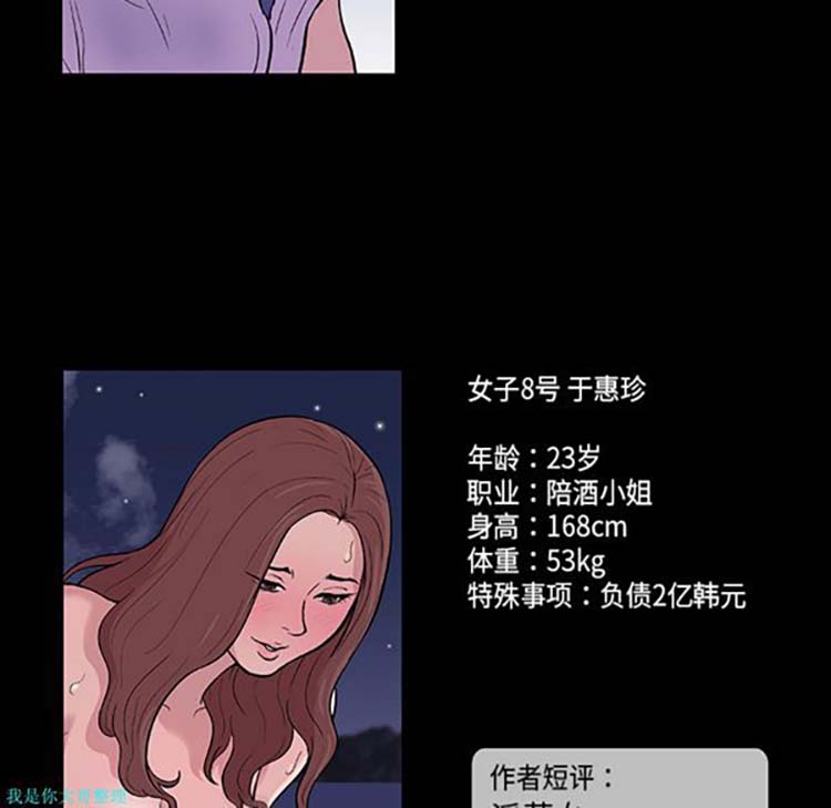 乌托邦游戏 第10话 第88页