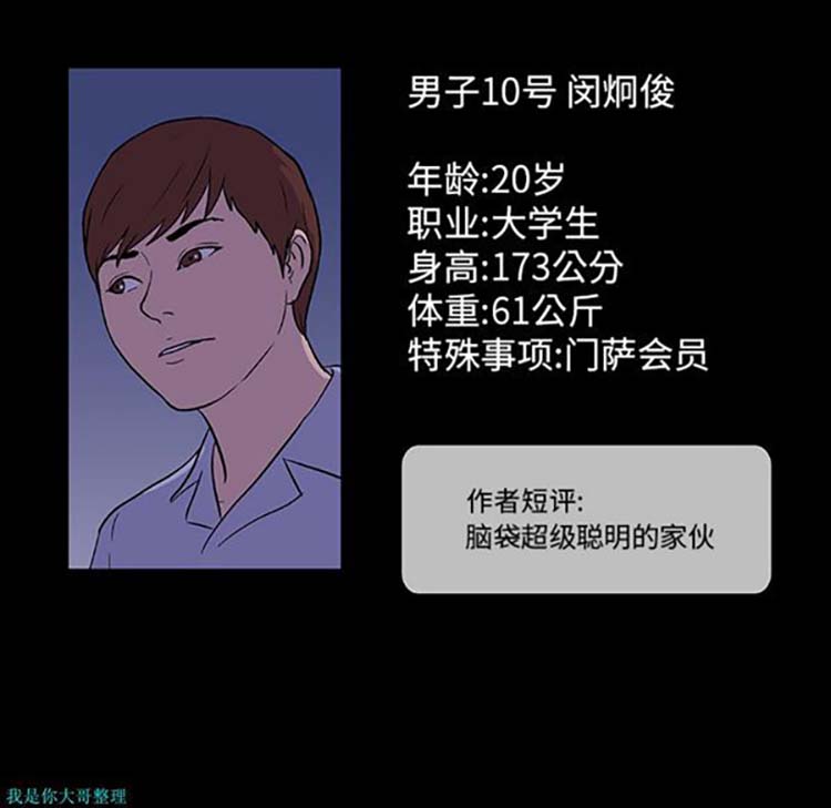 乌托邦游戏 第13话 第65页