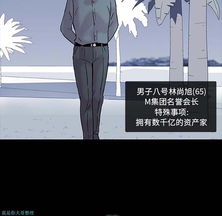 乌托邦游戏 第20话 第7页