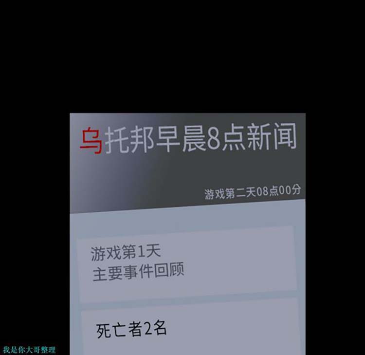 乌托邦游戏 第20话 第68页