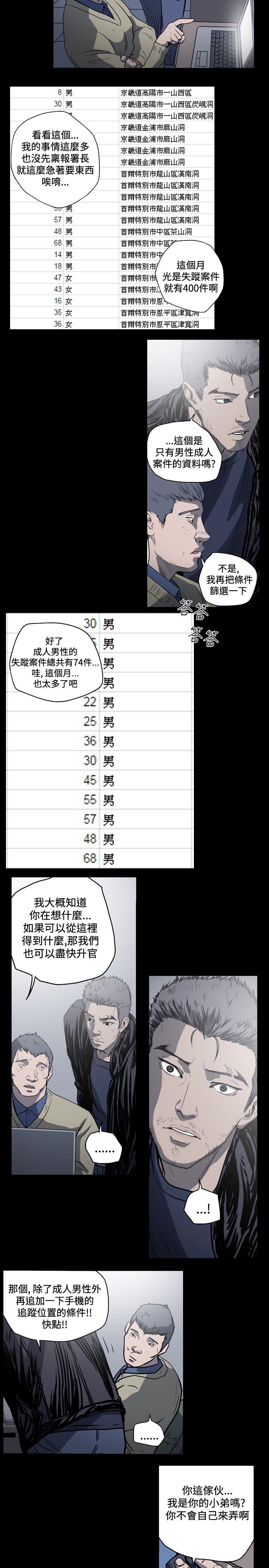 肤浅女 第33话 第14页