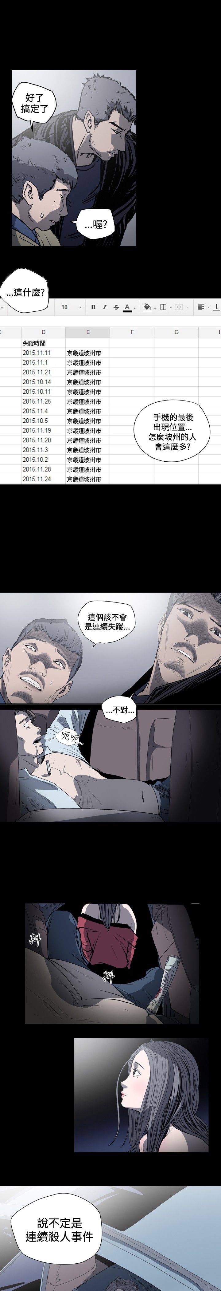 肤浅女 第34话 第1页