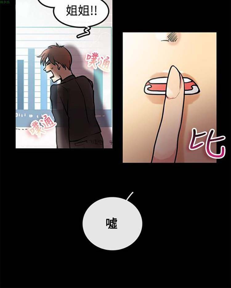 亲爱的,我噼腿了 第64话 第7页