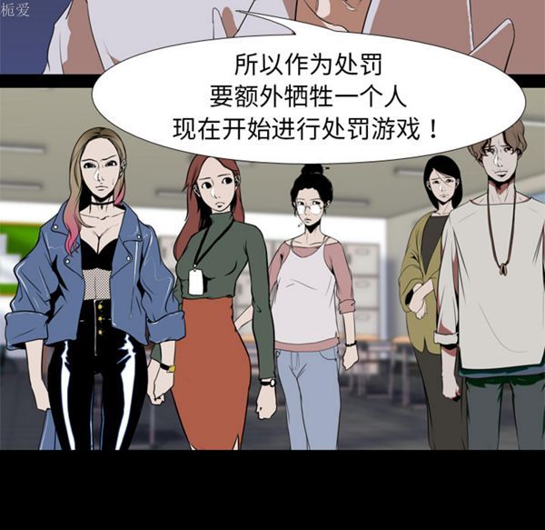 生存游戏 第36话 第55页