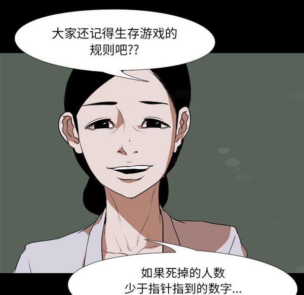 生存游戏 第41话 第21页