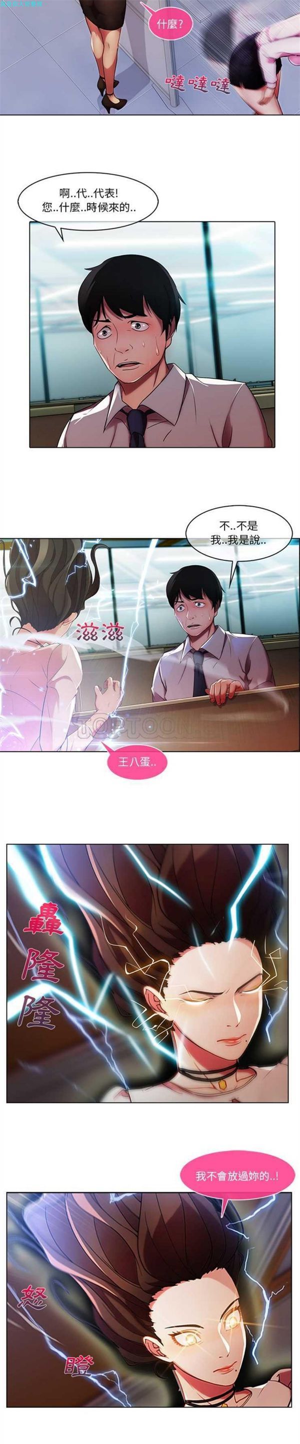 长腿姐姐 第6话 第20页