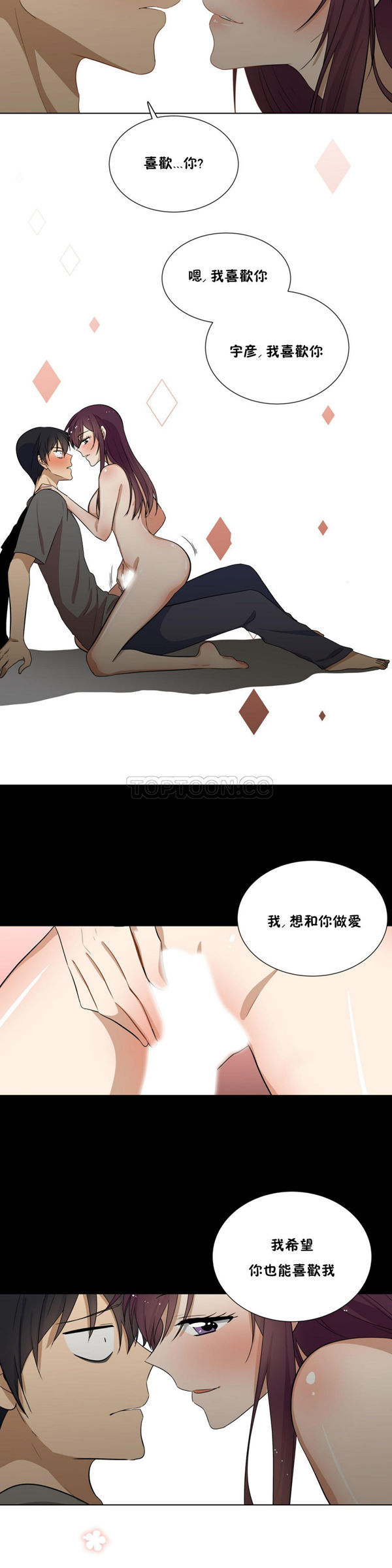 羞愧的房间 第14话 第3页