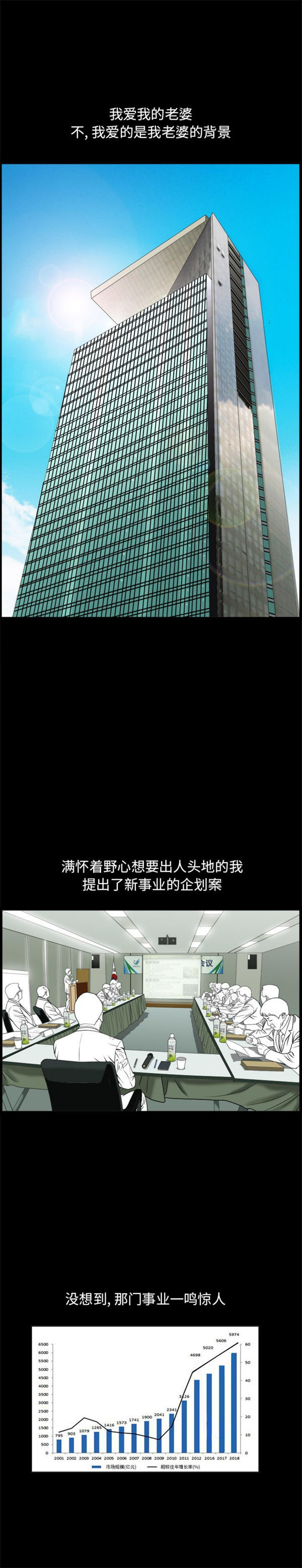 善良的她 第9话 第13页