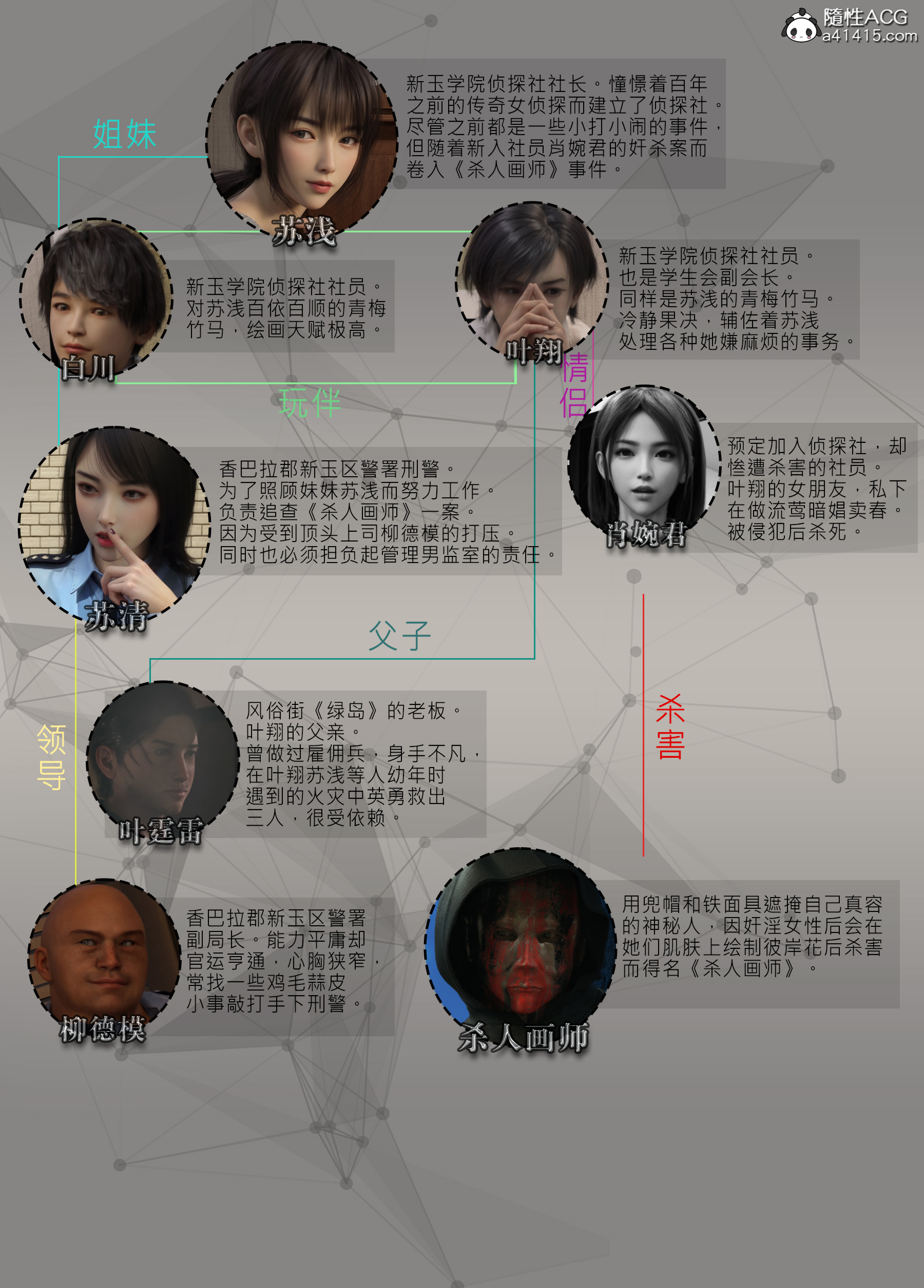 迷夜少女-花之章第一季 第9章 第2页