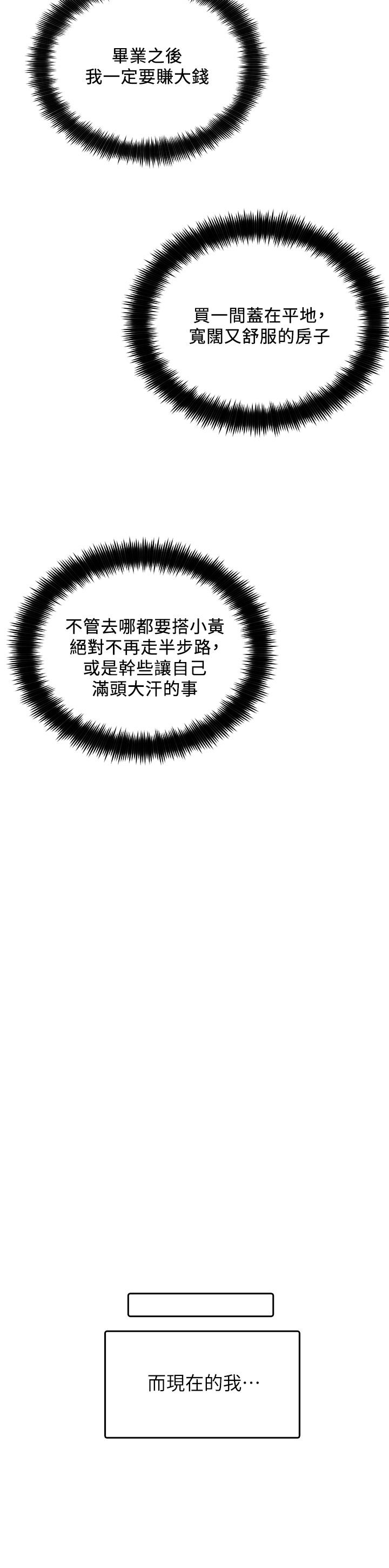誠徵粗工 第1話-春光乍泄的工地女神們 第8页