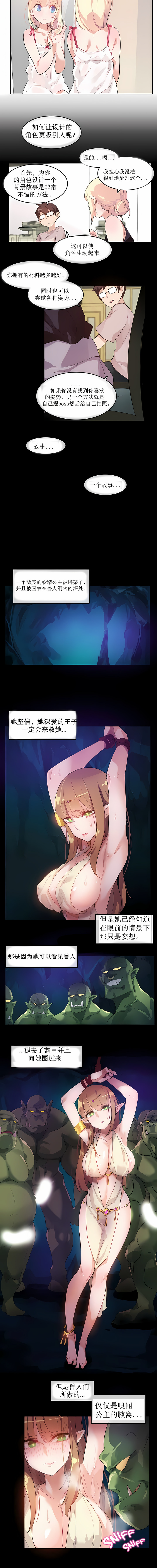 一個變態的日常生活 第6章 第4页