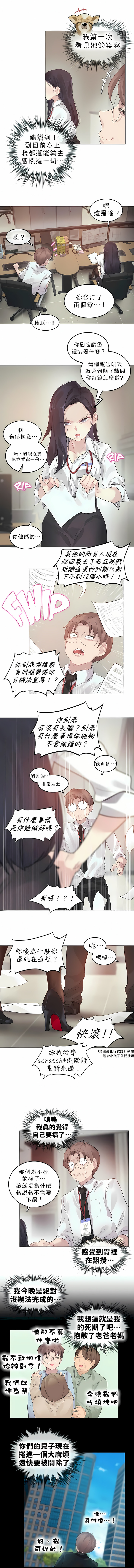 一個變態的日常生活 第92章 第7页