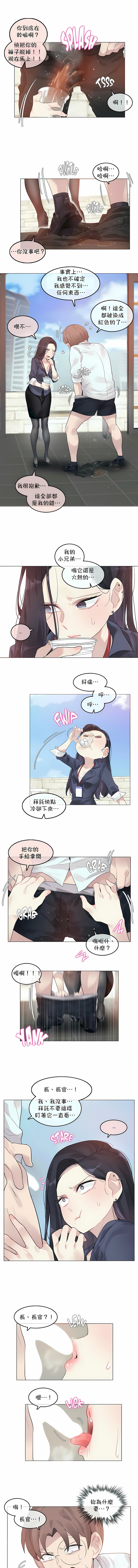 一個變態的日常生活 第94章 第5页