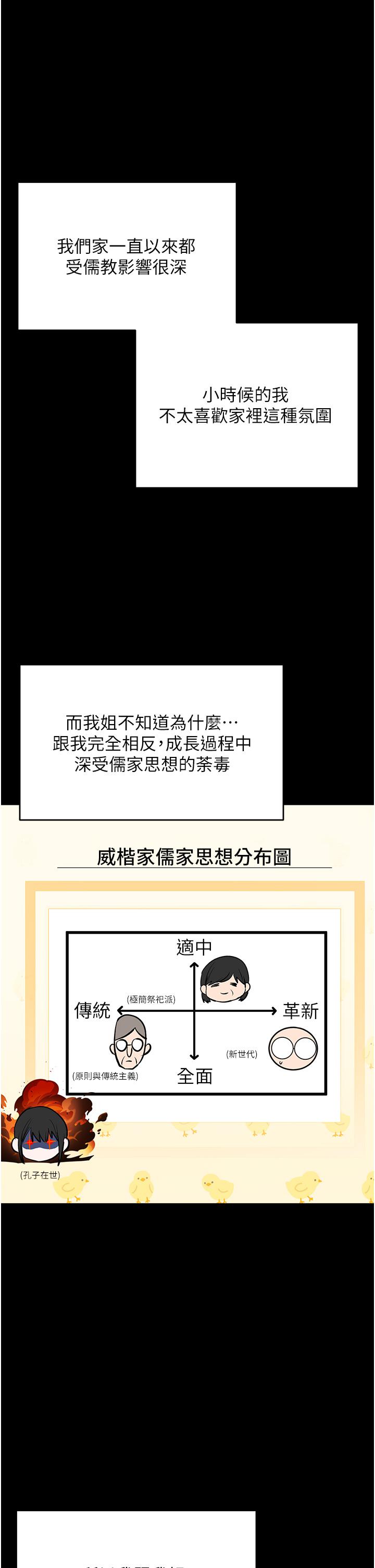 乾爹，請多指教 第53話-威楷姐姐的同居宣言?! 第11页