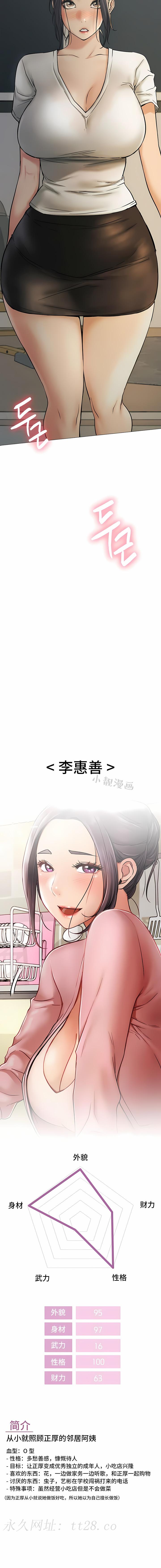 一屋之下 第9章 第15页