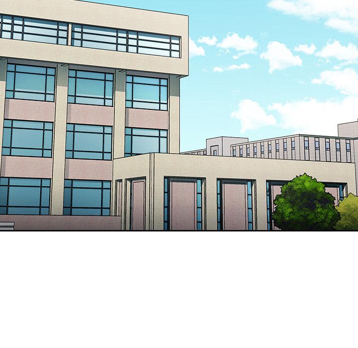 調教開關 第 1 話 第6页