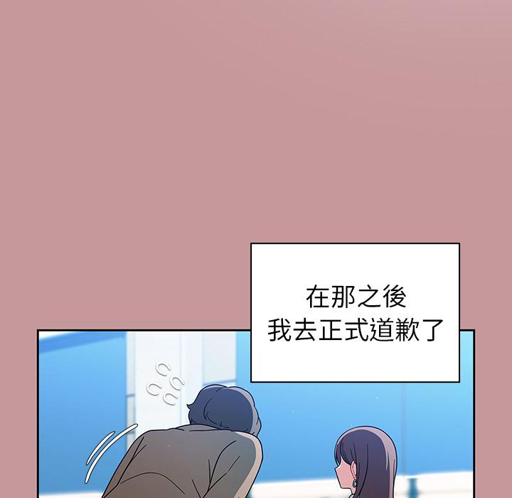 調教開關 第 1 話 第63页