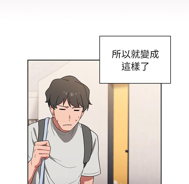 調教開關 第 1 話 第68页