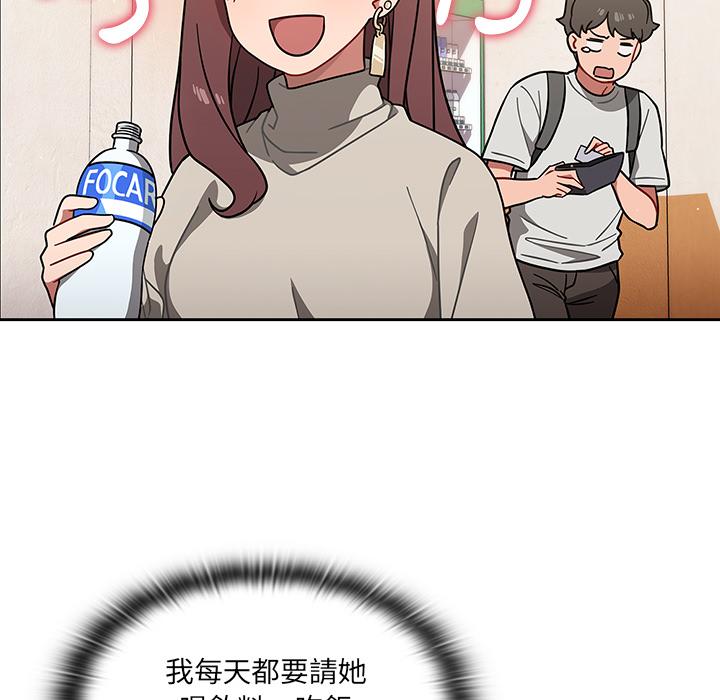 調教開關 第 1 話 第81页
