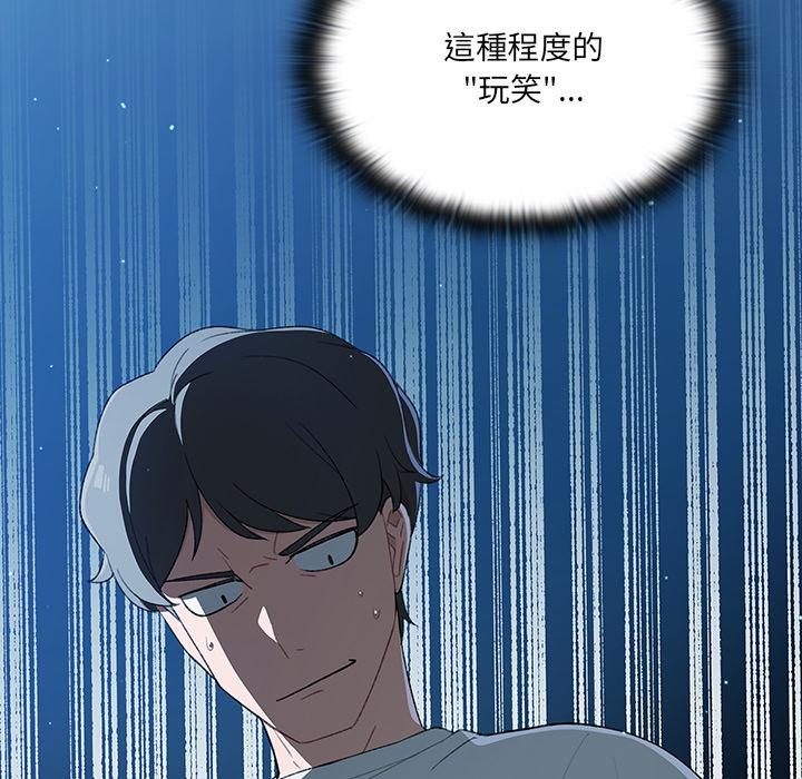 調教開關 第 1 話 第167页