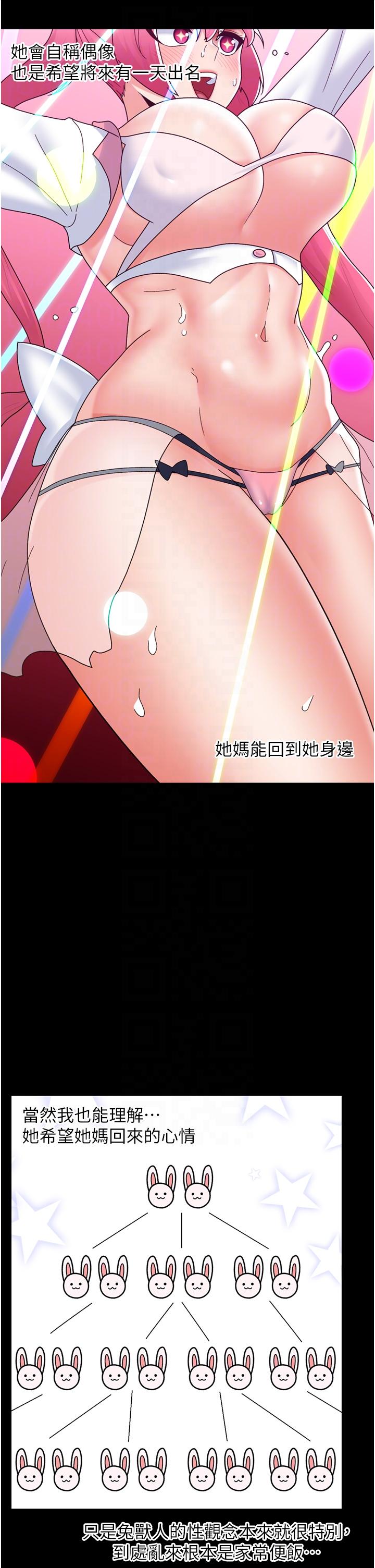 異世界催眠王 第82話-調教兔女郎的特別方法 第24页