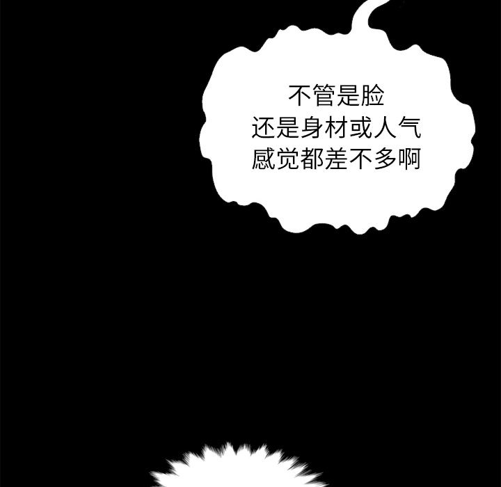 沉淪 第1章 第54页