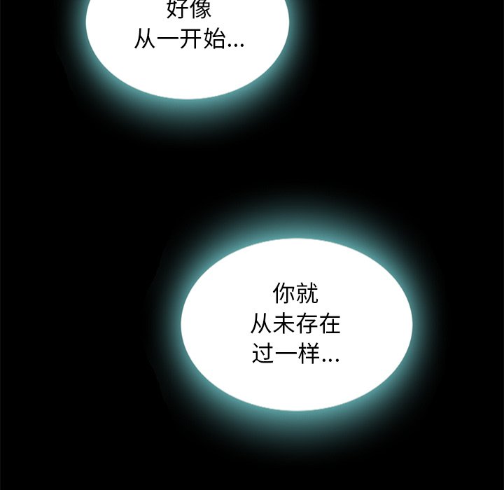 沉淪 第23章 第176页