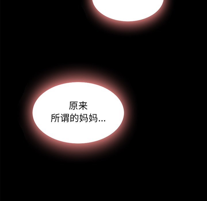 沉淪 第33章 第147页