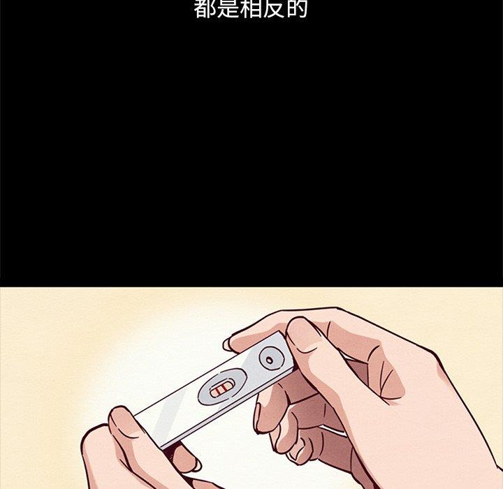 沉淪 第53章 第25页