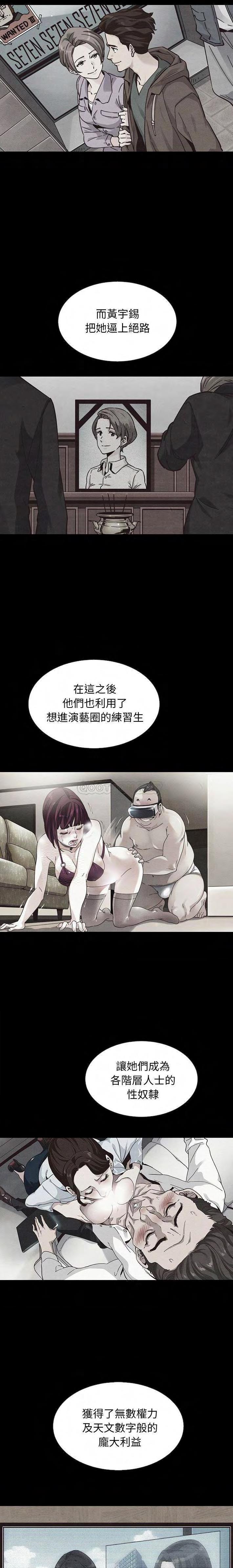 沉淪 第61章 第20页