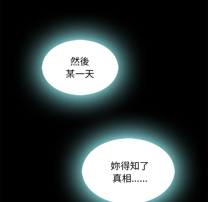 沉淪 第66章 第31页