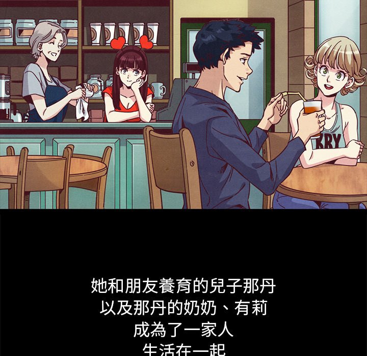 沉淪 第70章 第182页