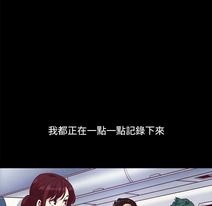 沉淪 第70章 第197页