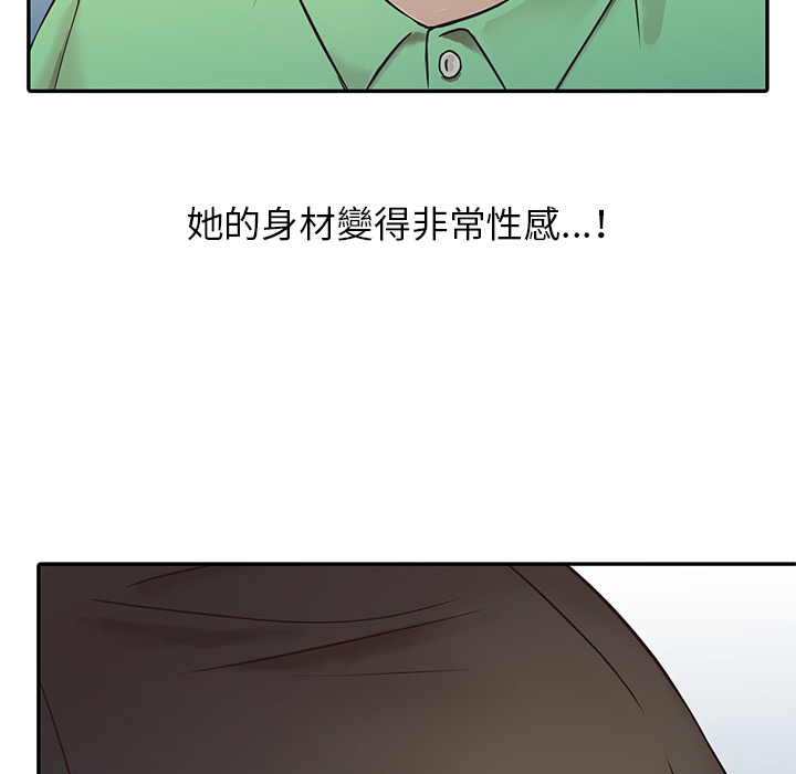 寄生姊夫家 第1章 第81页