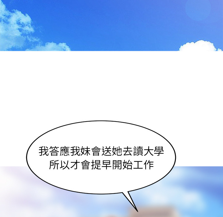 寄生姊夫家 第2章 第87页
