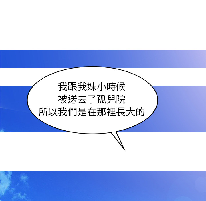 寄生姊夫家 第2章 第86页