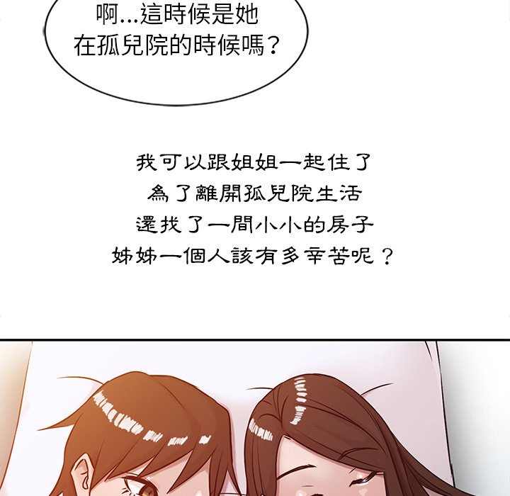寄生姊夫家 第5章 第91页