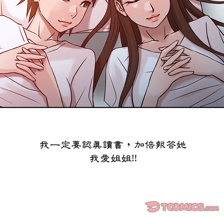 寄生姊夫家 第5章 第92页