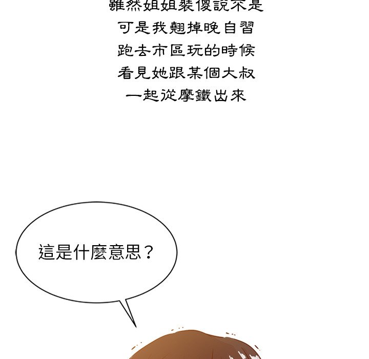 寄生姊夫家 第5章 第100页