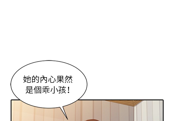 寄生姊夫家 第6章 第1页