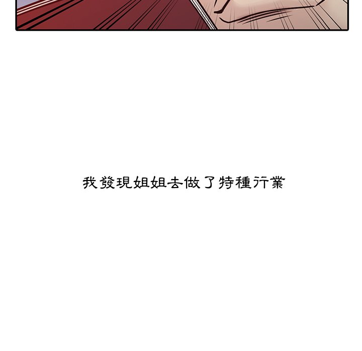 寄生姊夫家 第6章 第6页