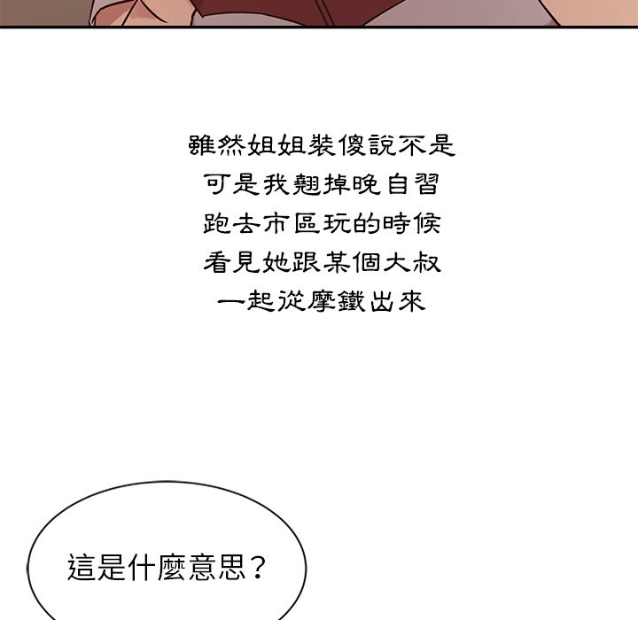 寄生姊夫家 第6章 第9页
