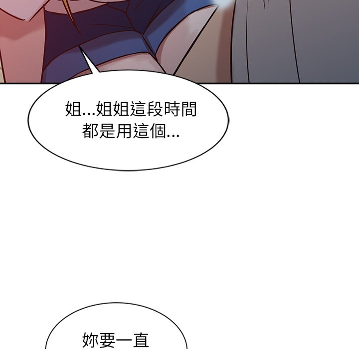 寄生姊夫家 第6章 第83页